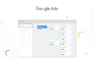 Google Ads Account Map